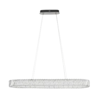 LUXORA LED