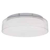 PAN LED