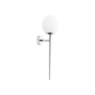 TORCH